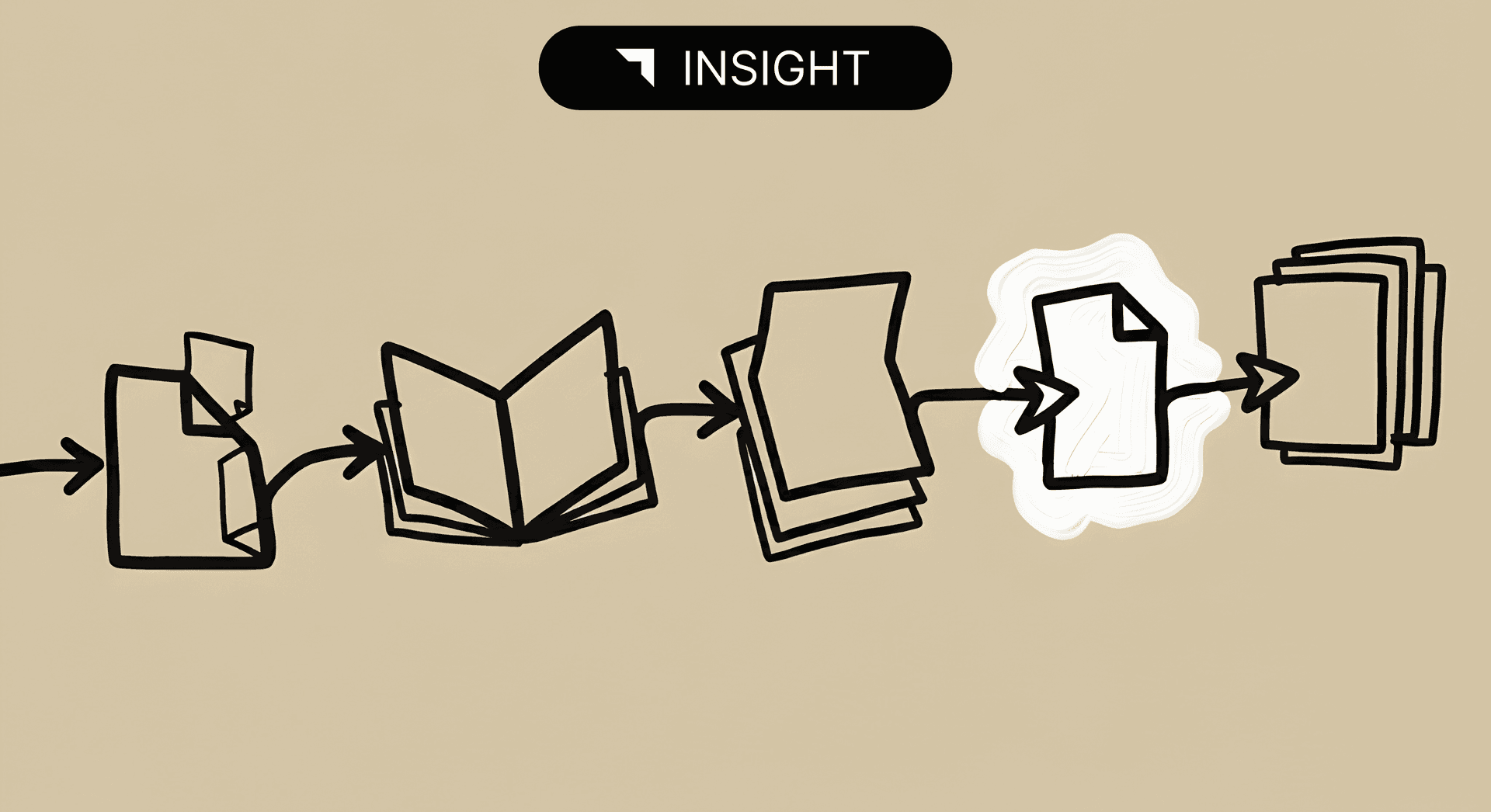 How to Build a Defensible Classification Audit Trail