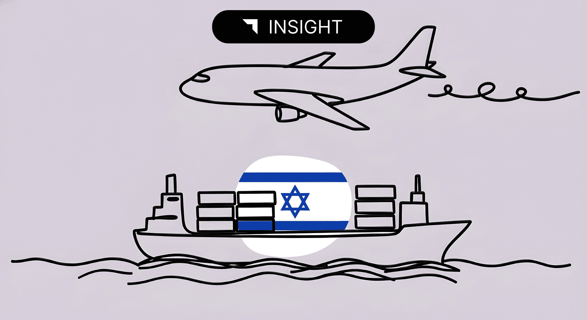 Export Snapshot: Israel — USIFTA Guide