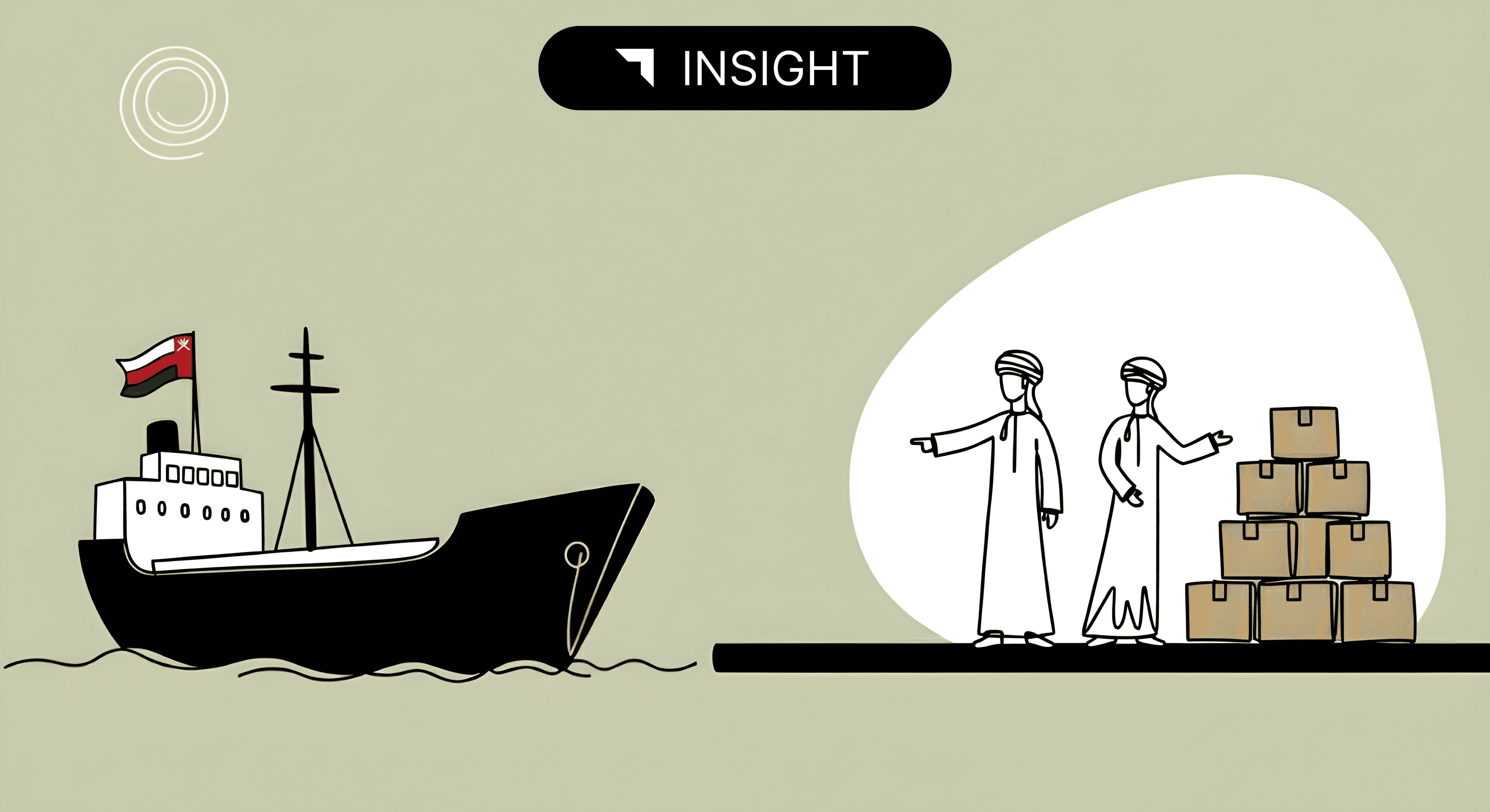 Export Snapshot: Oman – What U.S. Exporters Need to Know About the United States–Oman Free Trade Agreement (USOFTA)